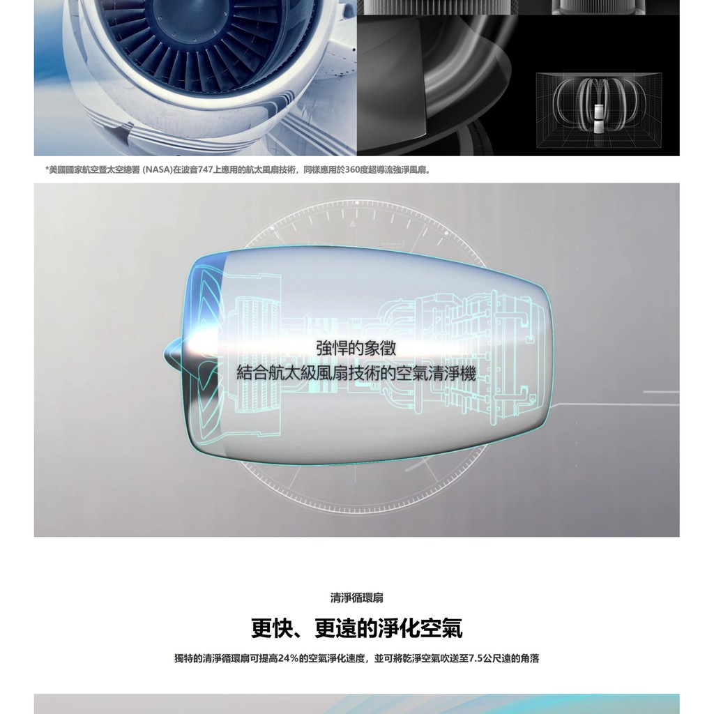 【LG 樂金】30坪 韓製PuriCare 360° 三合一高效率濾網 空氣清淨機 白色 AS101DWH0