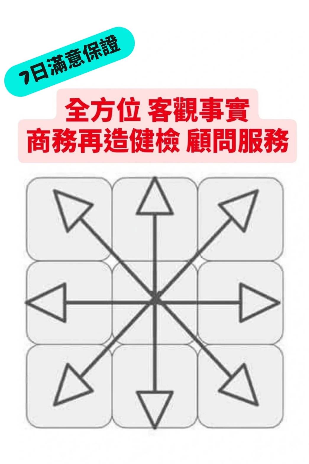 全方位客觀事實 | 商務再造健檢 | 解決方案 | 顧問服務