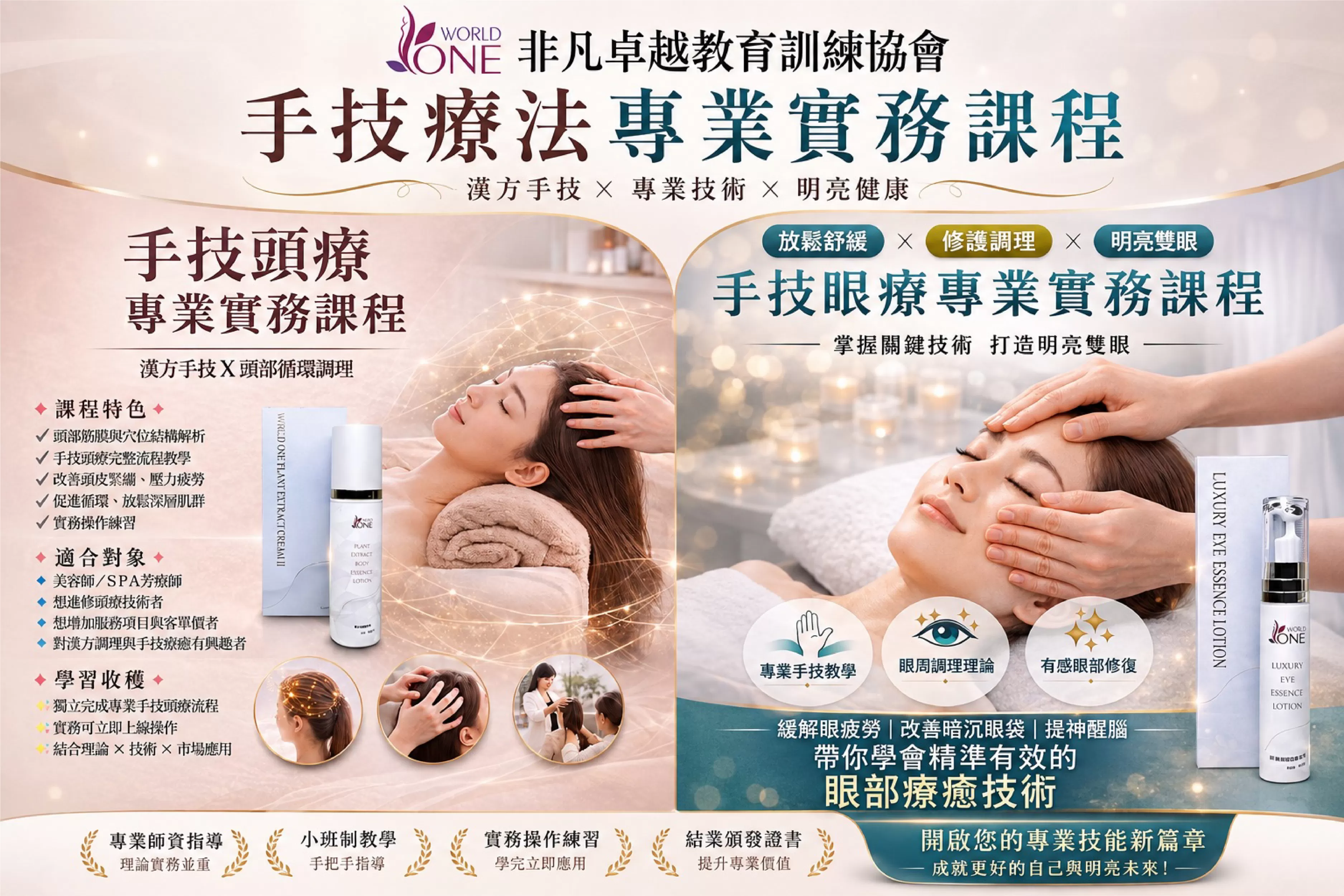 頭眼部循環調理實務班