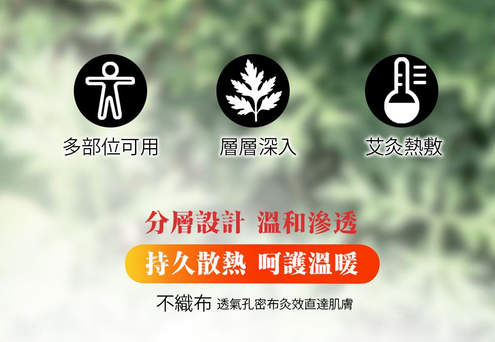 灸寶貝,年銷100000片的健康寶,A0054,灸寶貝,商品分類,漢方養生館