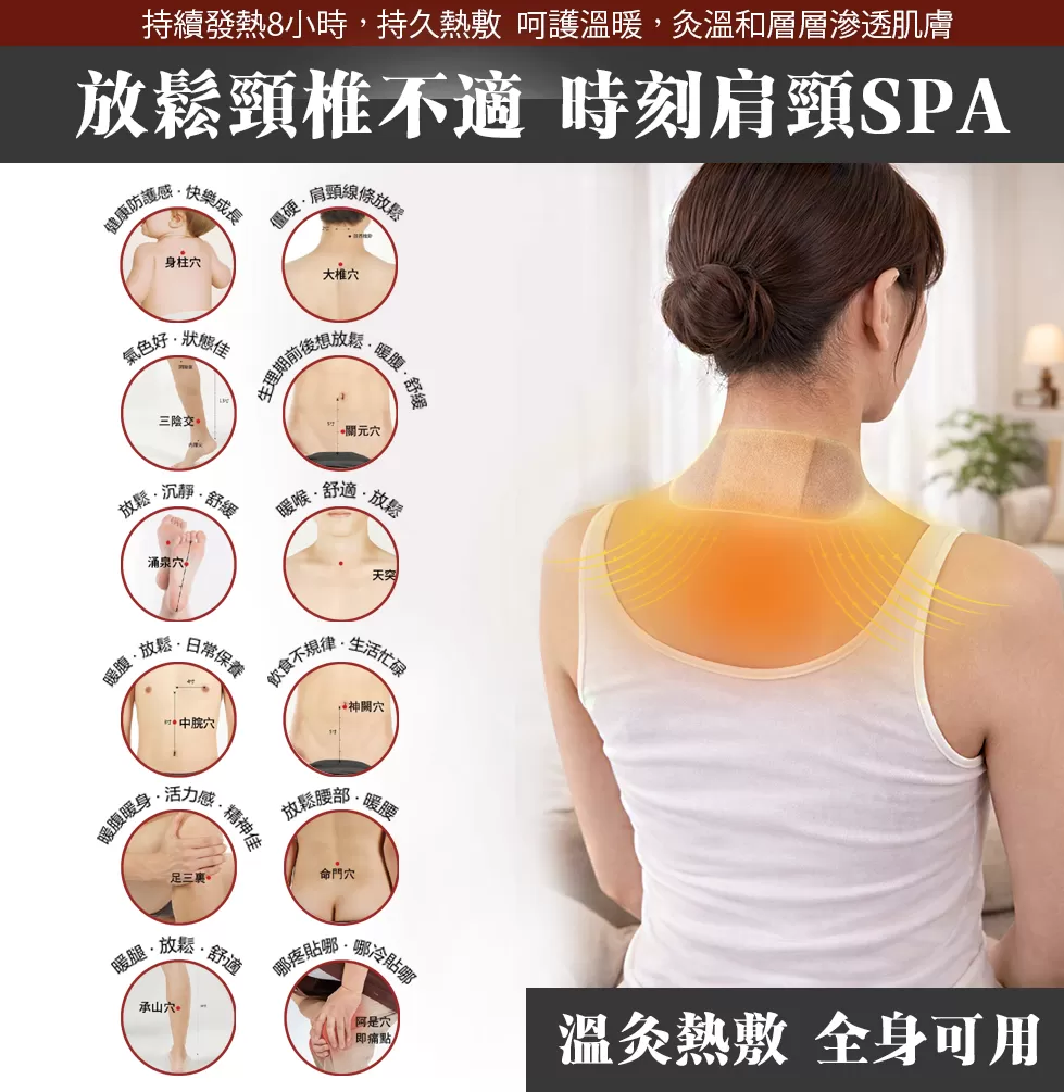 灸寶貝,年銷100000片的健康寶,A0054,灸寶貝,商品分類,漢方養生館