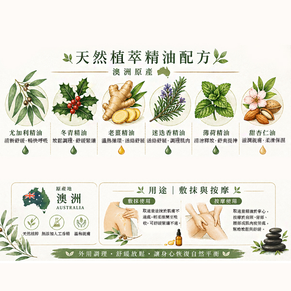 肌肉舒緩精油,萃取高濃度精華,001111,肌肉舒緩精油,商品分類,精油
