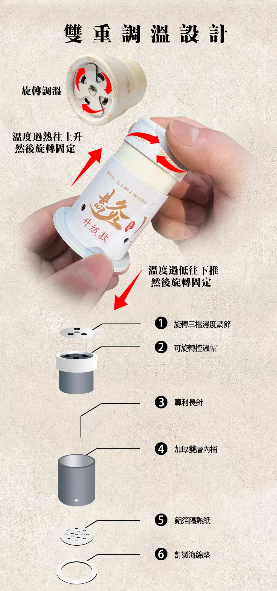 紙灸桶套組,艾草溫罐效果,艾草溫罐功效,艾草溫罐,艾灸罐,放鬆肩頸
