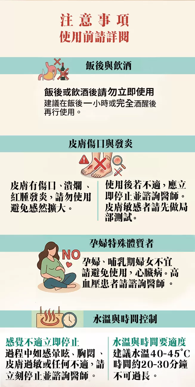 九味漢方泡腳浴包,U62380002,九味漢方泡腳浴包,漢方養生館,A0001112-201