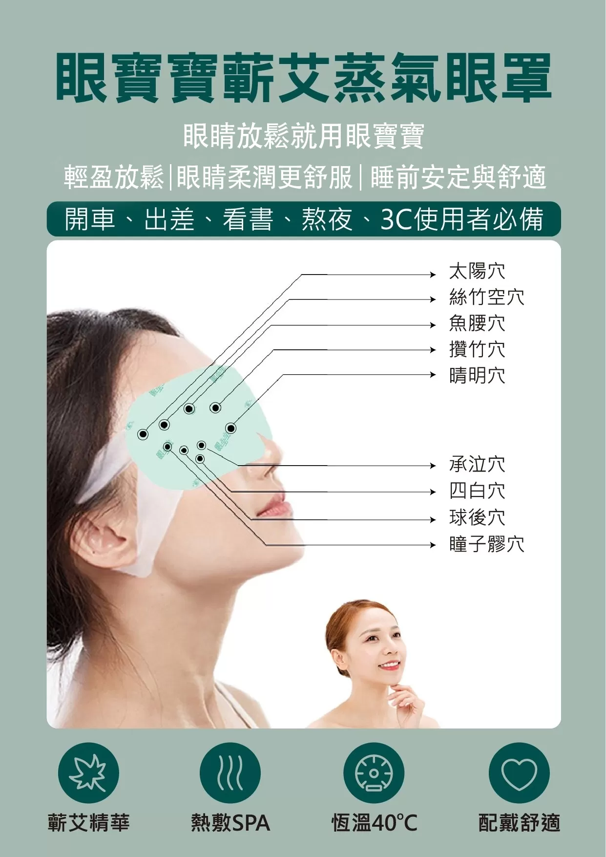 4倍長效型-眼寶寶蘄艾蒸氣眼罩