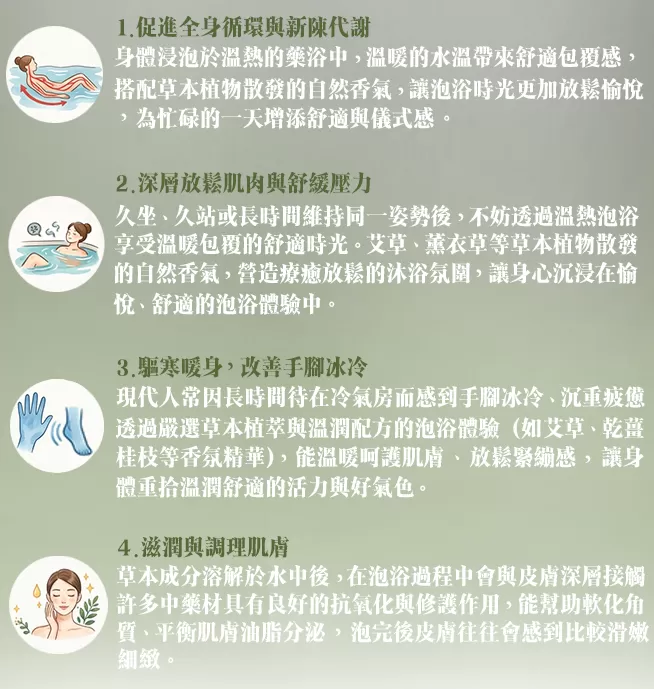 水煎泡浴組禮盒,U61880001,水煎泡浴組禮盒,漢方養生館,A0001112-204