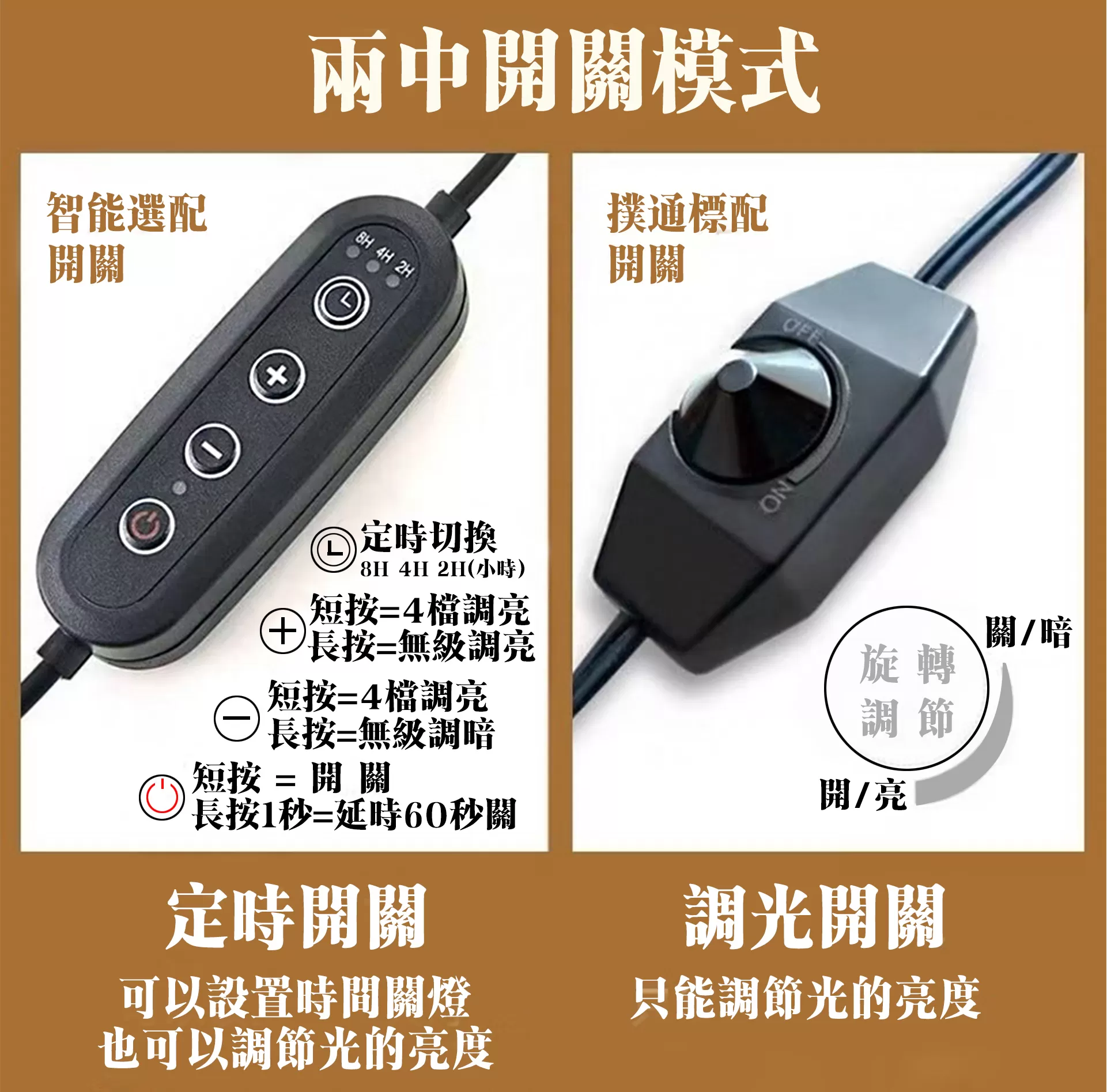 香序原木復古融蠟燈,U62090001,香序原木復古融蠟燈,漢方養生館,A0001112-201-3