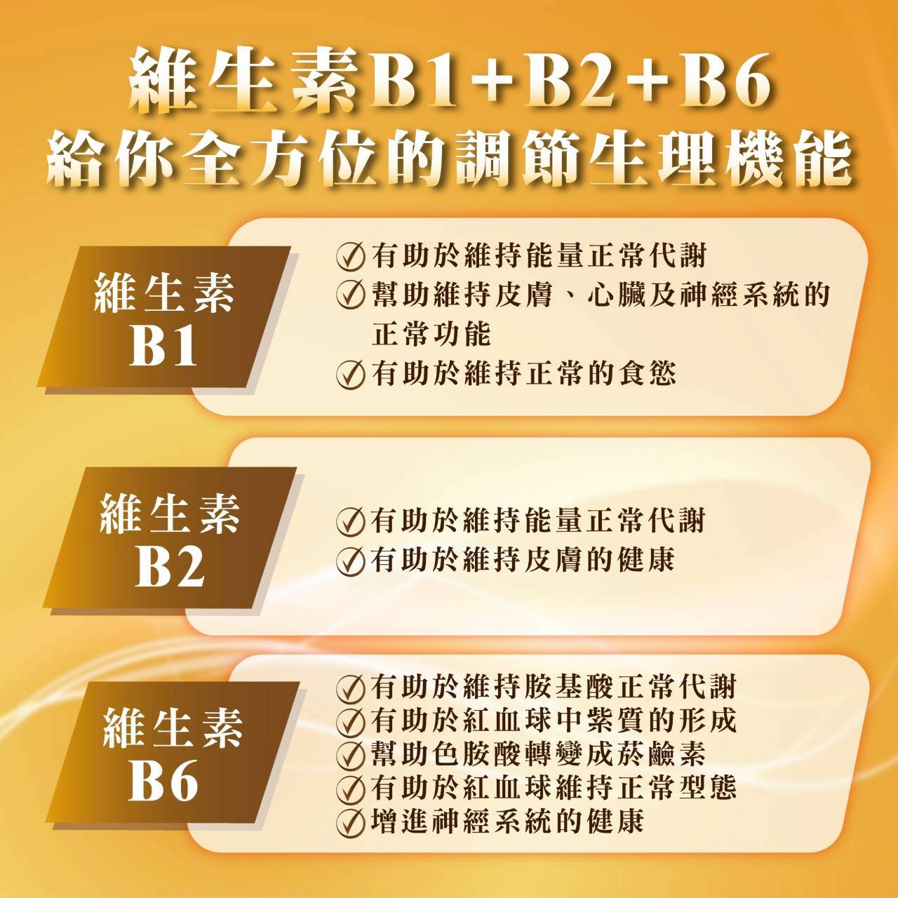 綜合B群複方膠囊
