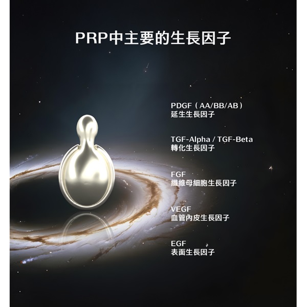 超時空胜肽賦活膠囊14入（PRP小金豆）,低敏,抗衰老,細紋,修復,滋養