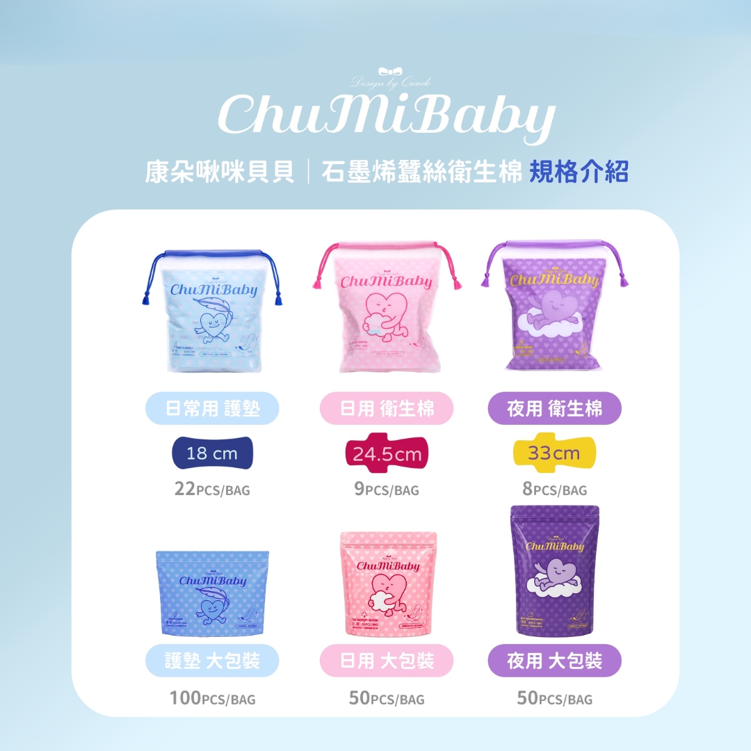 CHUMIBABY啾咪貝貝衛生棉－護墊(藍)X10包｜專為台灣女性設計,吸濕散熱‧抑菌異味管理,C61240005,CHUMIBABY啾咪貝貝衛生棉－護墊(藍)X10包｜專為台灣女性設計,石墨烯,超強鎖水力