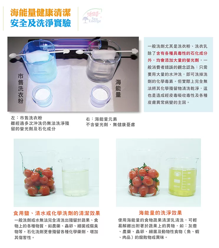 【海能量 抗菌環境噴霧】天然無毒｜抑菌除臭｜驅蟲清新 一瓶搞定