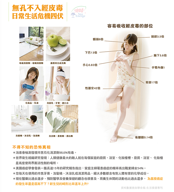【海能量生機活體清潔元素】全效無毒｜天然潔淨新選擇｜守護健康的清潔神器
