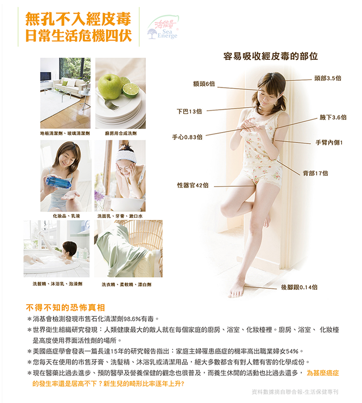 【海能量 衣衛潔-G 洗衣精】天然無毒｜深層潔淨｜高效抑菌除臭｜洗衣新革命