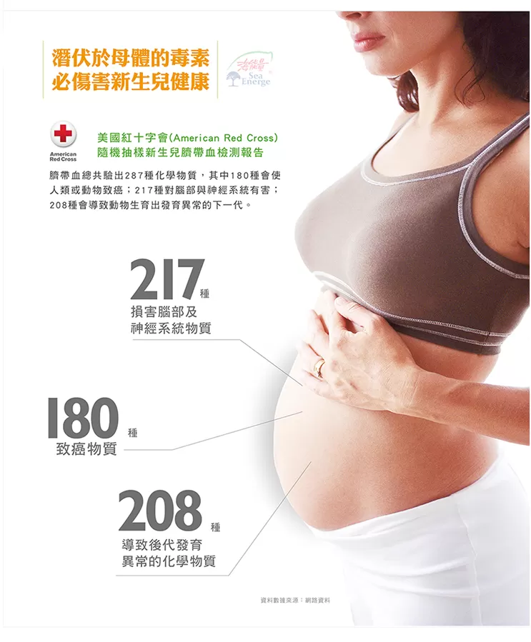 【海能量生機活體清潔元素】全效無毒｜天然潔淨新選擇｜守護健康的清潔神器