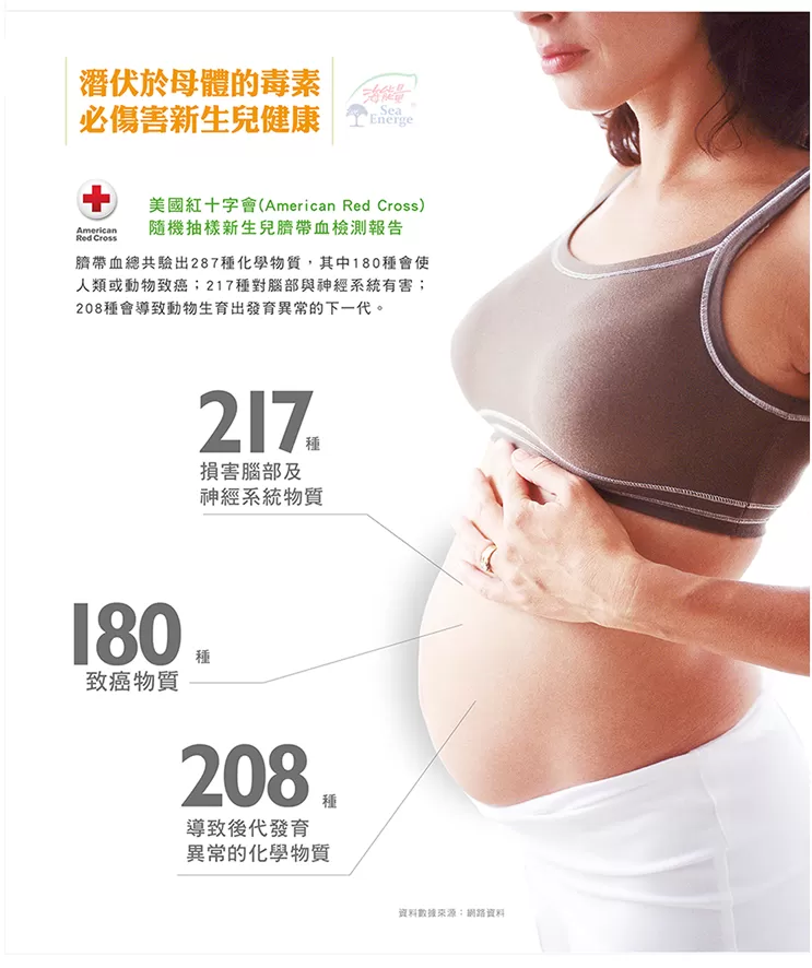 【海能量 洗手慕斯皂】天然無毒｜深層潔淨｜防護雙手的健康泡泡