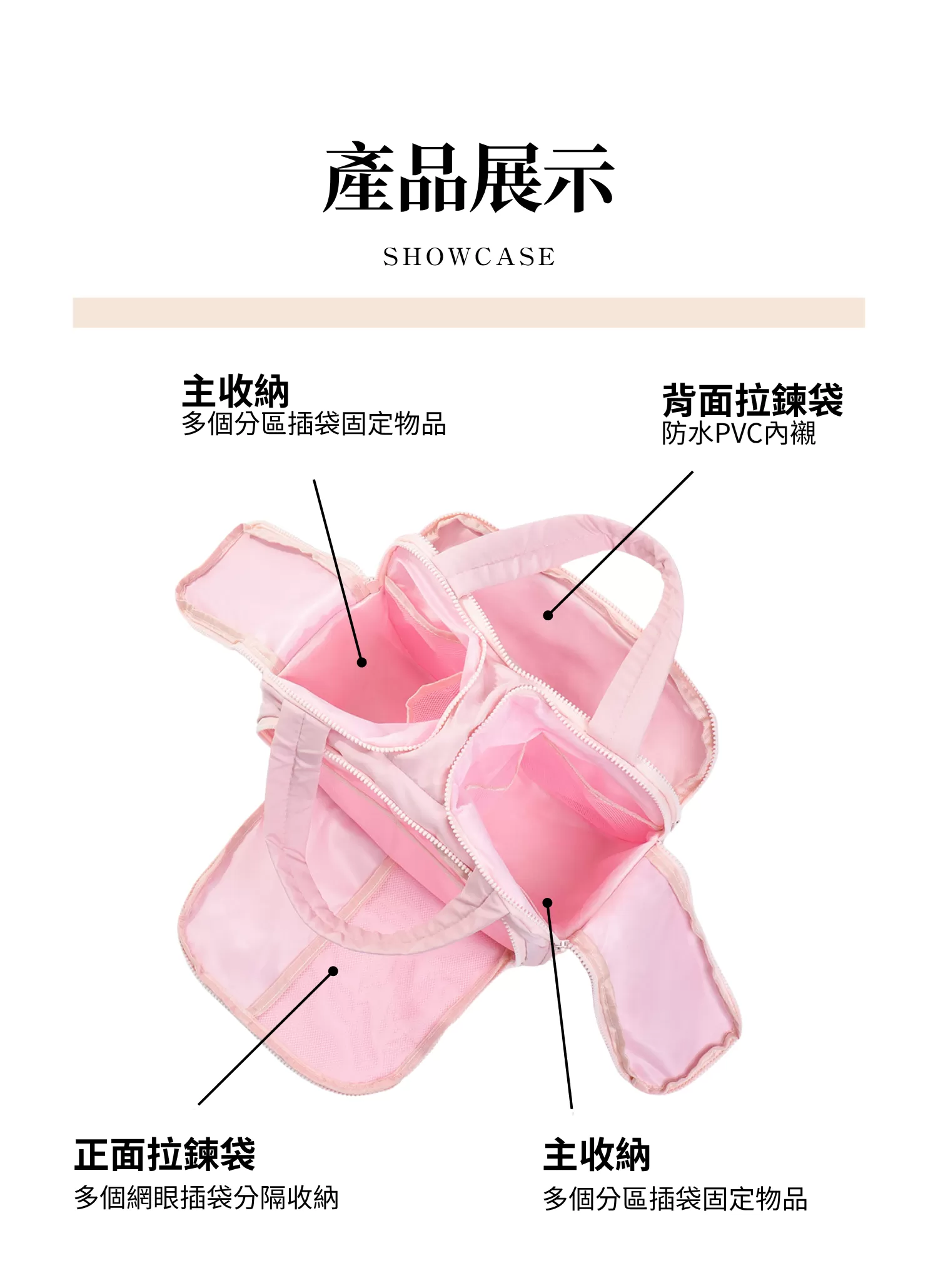 【客製化】旅行手提大容量收納包｜企業禮贈品採購,實際價格以報價為主,U53110002,【客製化】旅行手提大容量收納包｜企業禮贈品採購,商品皆有最低訂購量，請洽詢客服。,客製化禮贈品LINE詢問：@giftory