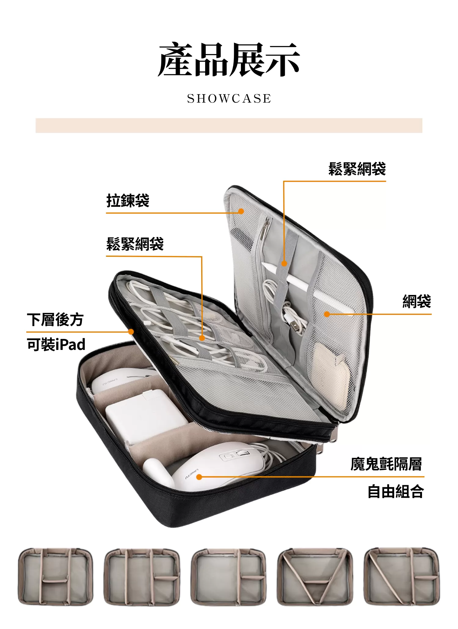 【客製化】三層3C數位配件收納包｜企業禮贈品採購