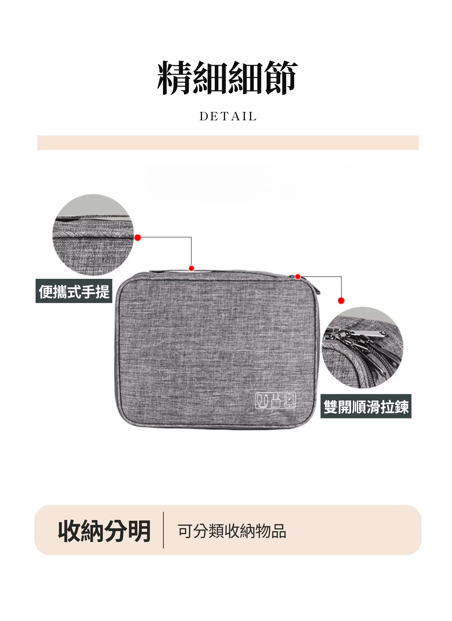 【客製化】單層防潑水數位配件收納包｜企業禮贈品採購