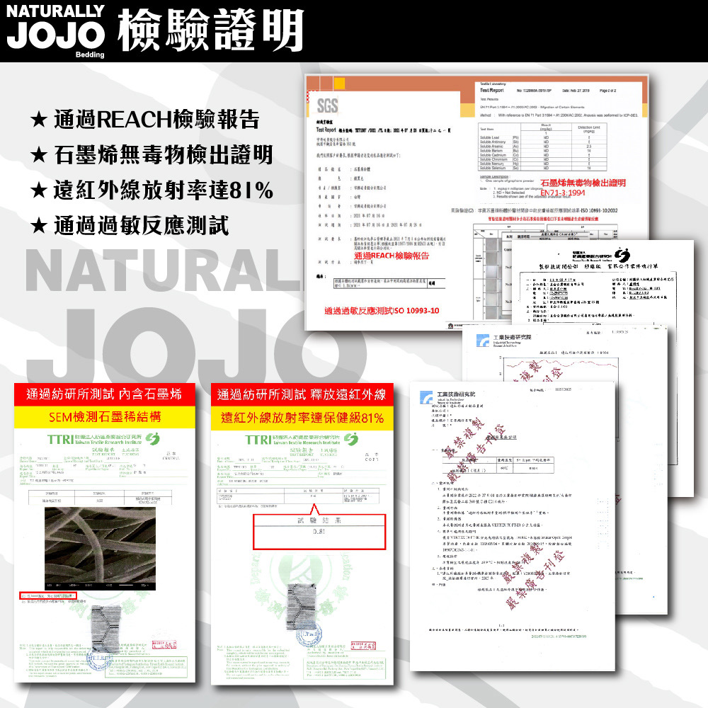 NATURALLY JOJO  4D碟型超導石墨烯生物微電流記憶枕