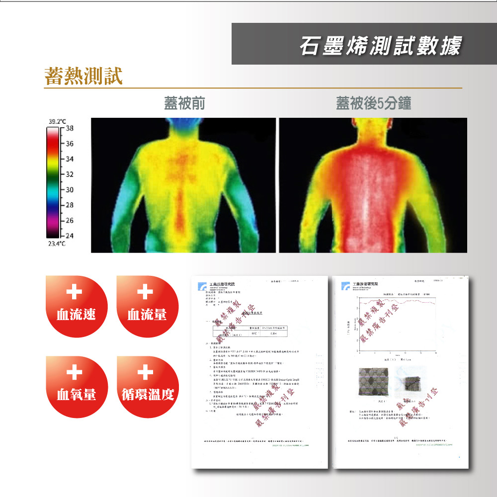 超導生物微電流石墨烯兩用被