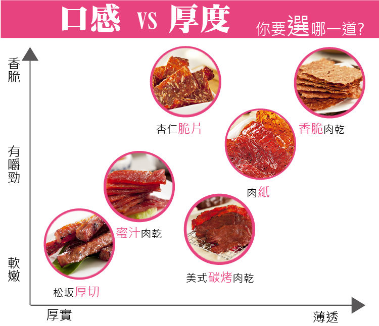 【愛不是手】幸福棒：原味