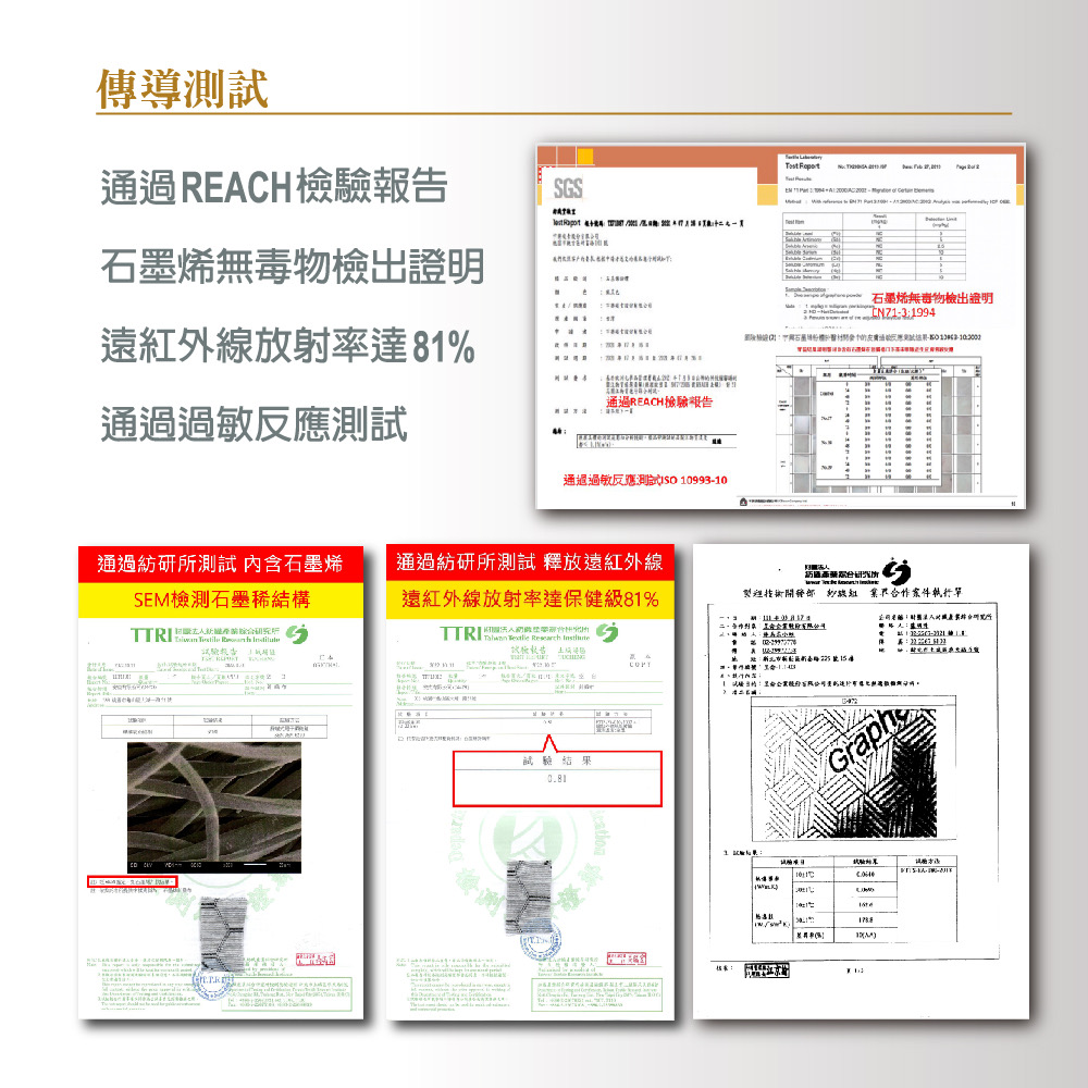 超導生物微電流石墨烯兩用被