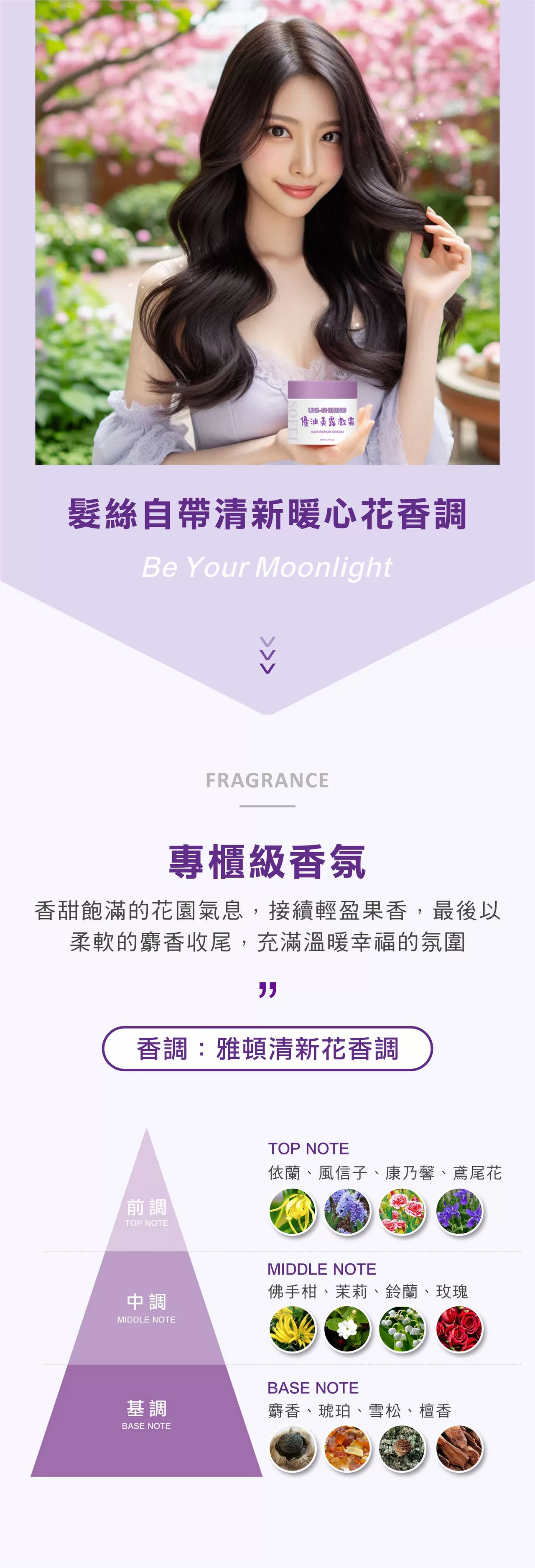 舒妃優油美露激霜80ML