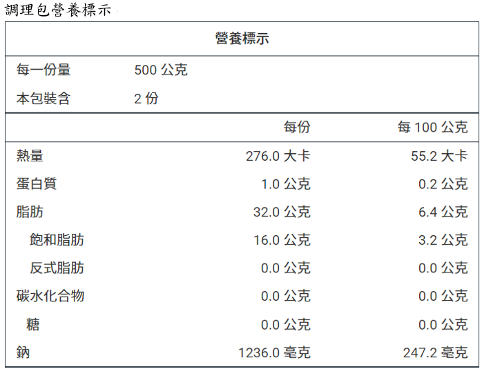 【藍海饌】胡椒豬肚雞麵 2入裝