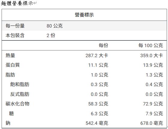 【藍海饌】豚骨拉麵 2入裝