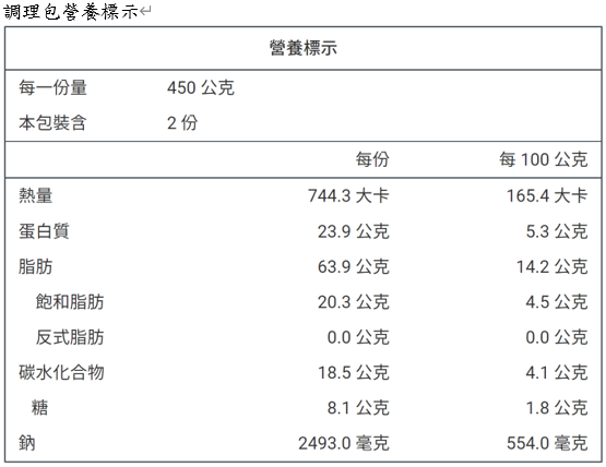 【藍海饌】辛味噌豚骨拉麵 2入裝