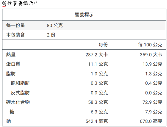 【藍海饌】椒燥味噌乾拌麵 2入裝