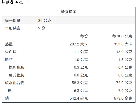 【藍海饌】辛味噌豚骨拉麵 2入裝