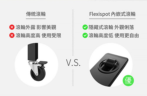 Flexispot｜氣壓式升降邊桌 黑色 白色