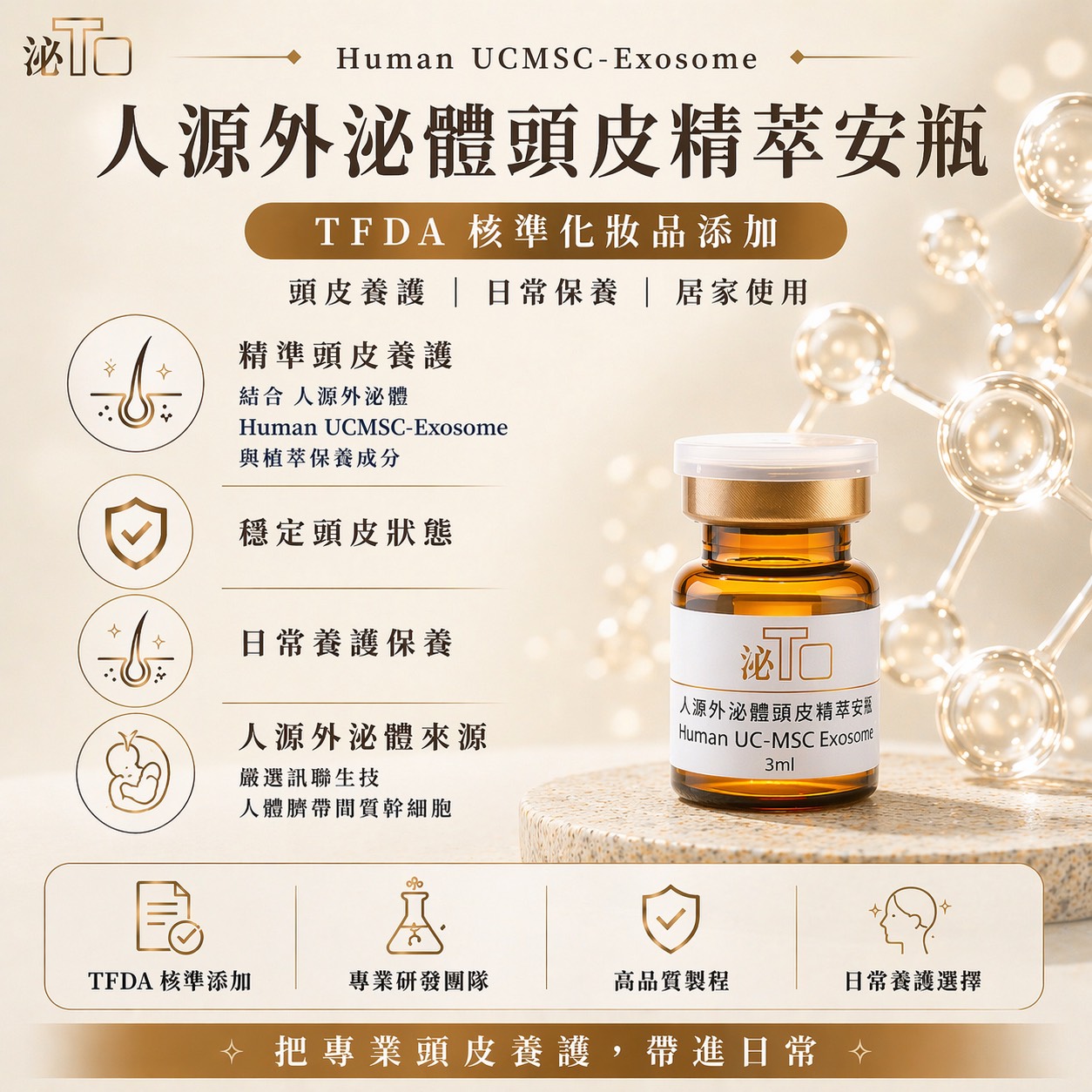 人源外泌體頭皮精萃安瓶1瓶/3ml
