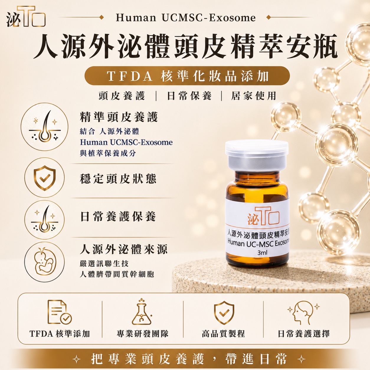人源外泌體頭皮精萃安瓶1瓶/3ml