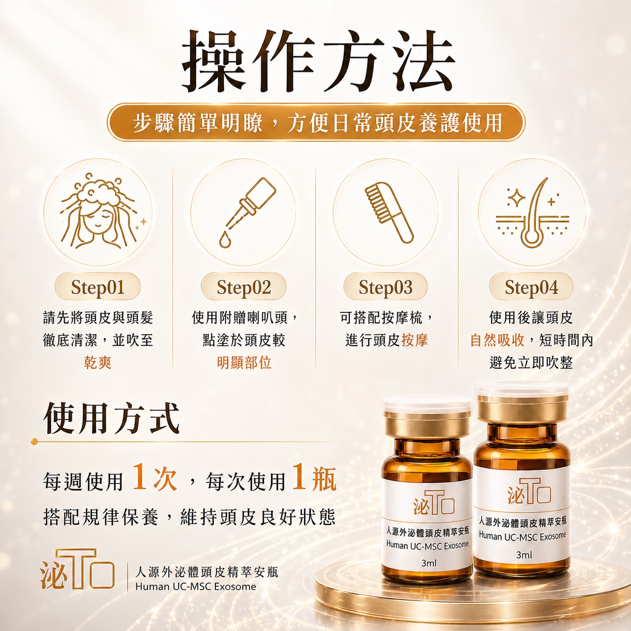 1盒10瓶贈送1瓶30ml養髮液,頭皮豐髮組合價格,A0002,1盒10瓶贈送1瓶30ml養髮液,泌TO外泌體商品,泌TO豐髮養髮液