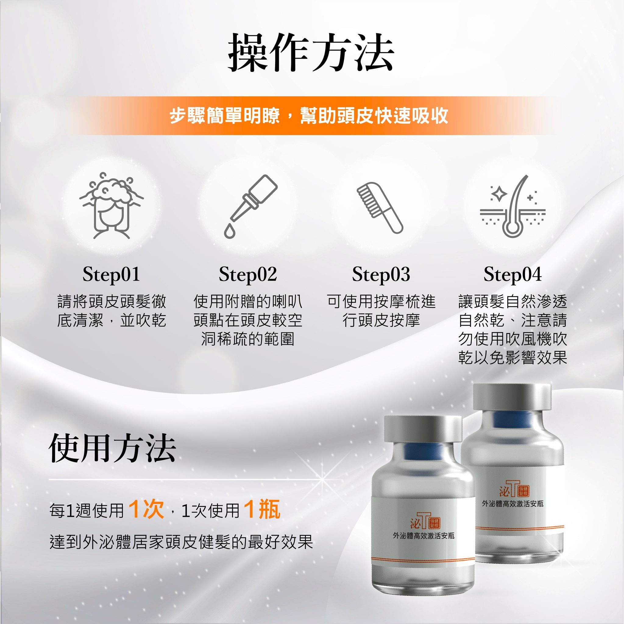 1盒10瓶贈送1瓶30ml養髮液