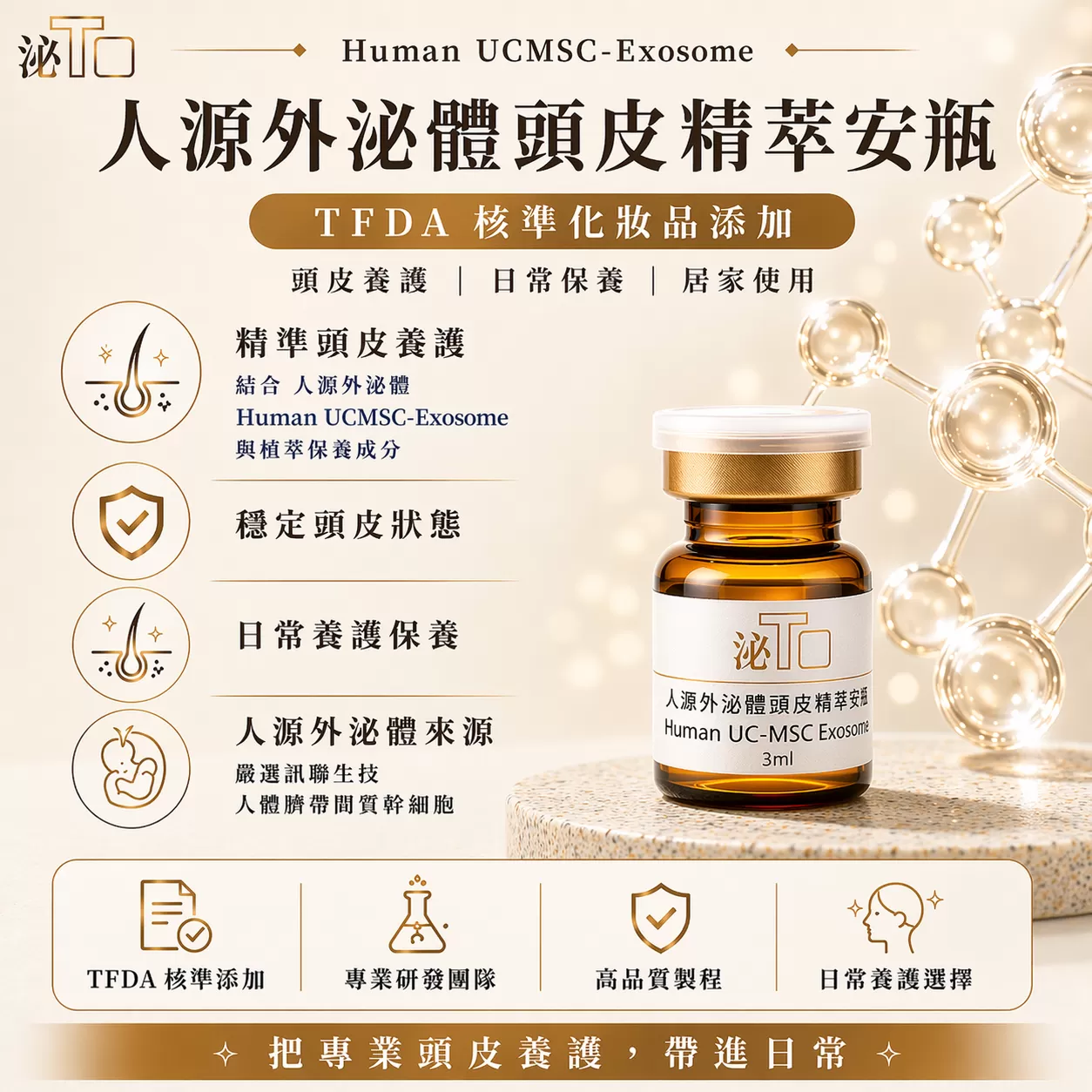 1盒10瓶贈送1瓶30ml養髮液,頭皮豐髮組合價格,A0002,1盒10瓶贈送1瓶30ml養髮液,泌TO外泌體商品,泌TO豐髮養髮液