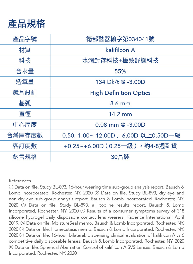 Baush+Lomb博士倫ULTRA輕水氧奧澈矽水膠透明日拋30片裝