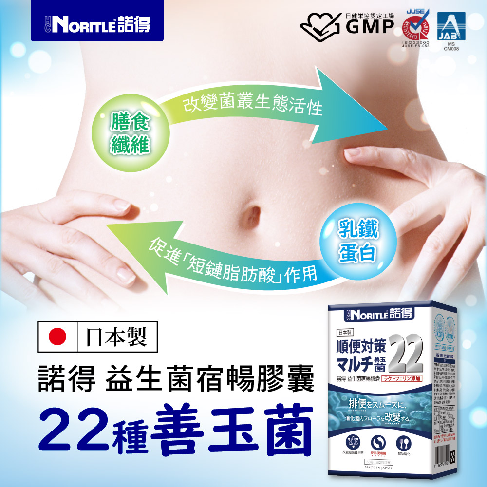 諾得益生菌宿暢膠囊60粒,每日順暢無負擔,U61170010,諾得益生菌宿暢膠囊60粒,改變菌叢生態,幫助消化