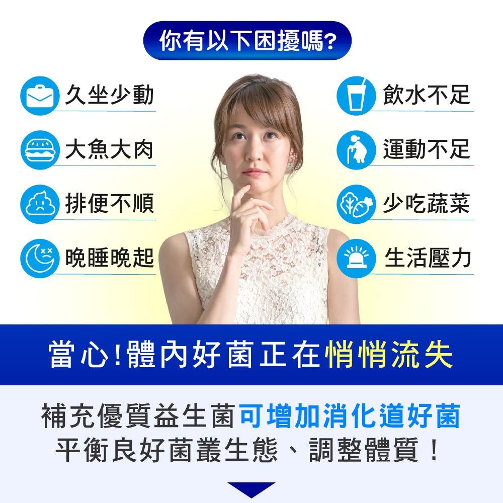 諾得益生菌宿暢膠囊60粒,每日順暢無負擔,U61170010,諾得益生菌宿暢膠囊60粒,改變菌叢生態,幫助消化