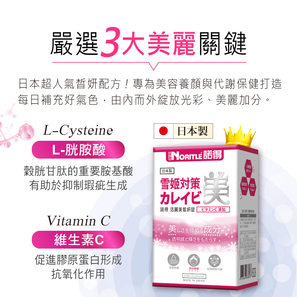 諾得活麗美皙妍錠60粒x6盒,美麗加分新選擇,U61170021,諾得活麗美皙妍錠60粒x6盒,由內而外綻放光采,美容養妍