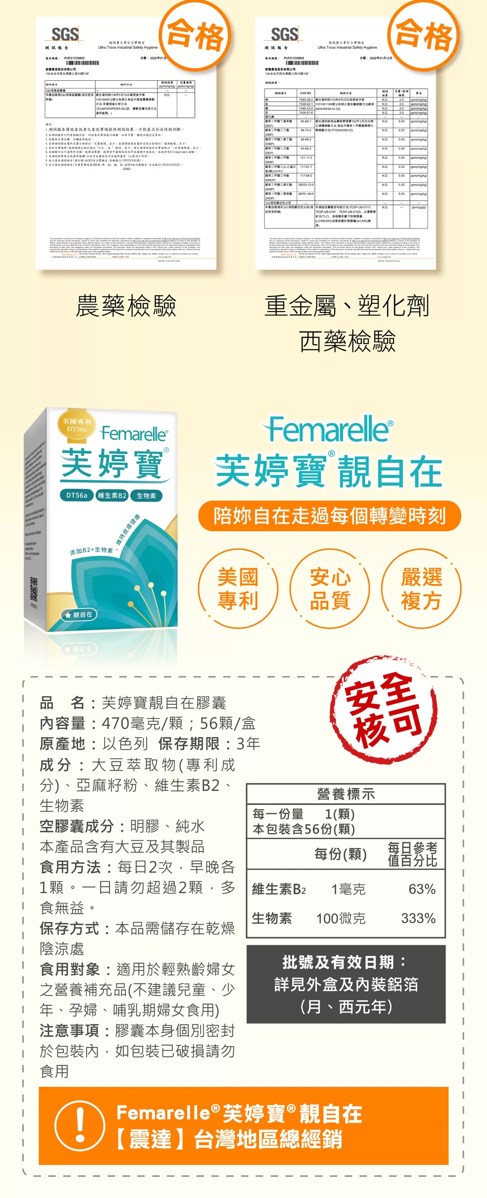 靚自在芙婷寶® 56粒/盒 買12送4-台灣地區總經銷,容光煥發好狀態,U61180004,靚自在芙婷寶®56粒/盒買12送4-台灣地區總經銷,由內透亮自信動人,柔順亮麗