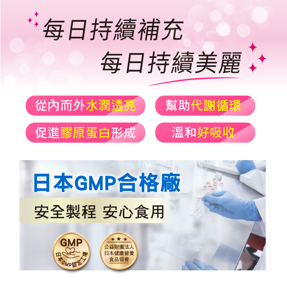 諾得活麗美皙妍錠60粒x6盒,美麗加分新選擇,U61170021,諾得活麗美皙妍錠60粒x6盒,由內而外綻放光采,美容養妍