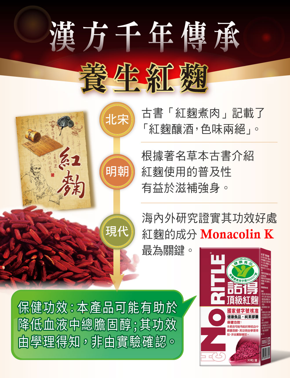 諾得頂級紅麴膠囊30粒x5盒,國家健康食品核准,U61170015,諾得頂級紅麴膠囊30粒x5盒,100%台灣製紅麴原料,健康循環