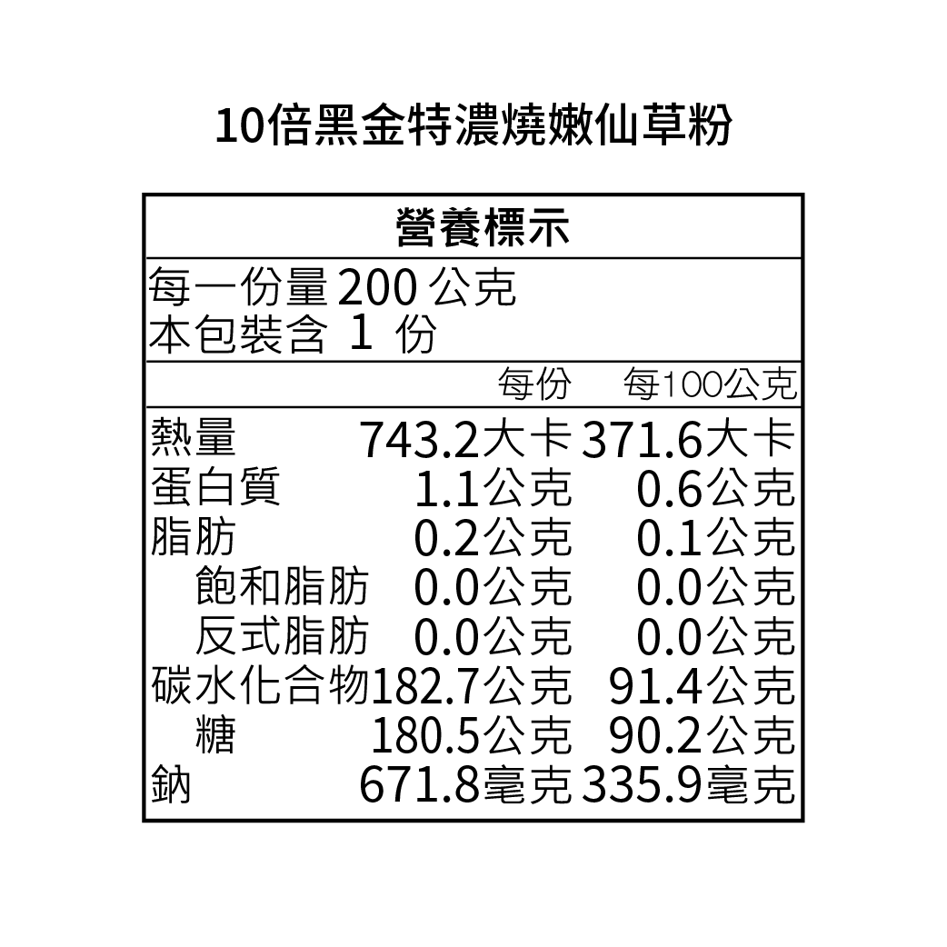 【即期良品】10倍黑金特濃燒嫩仙草粉,即期良品促銷,U60780001,【即期良品】10倍黑金特濃燒嫩仙草粉,常溫運送,Ｑ彈仙草