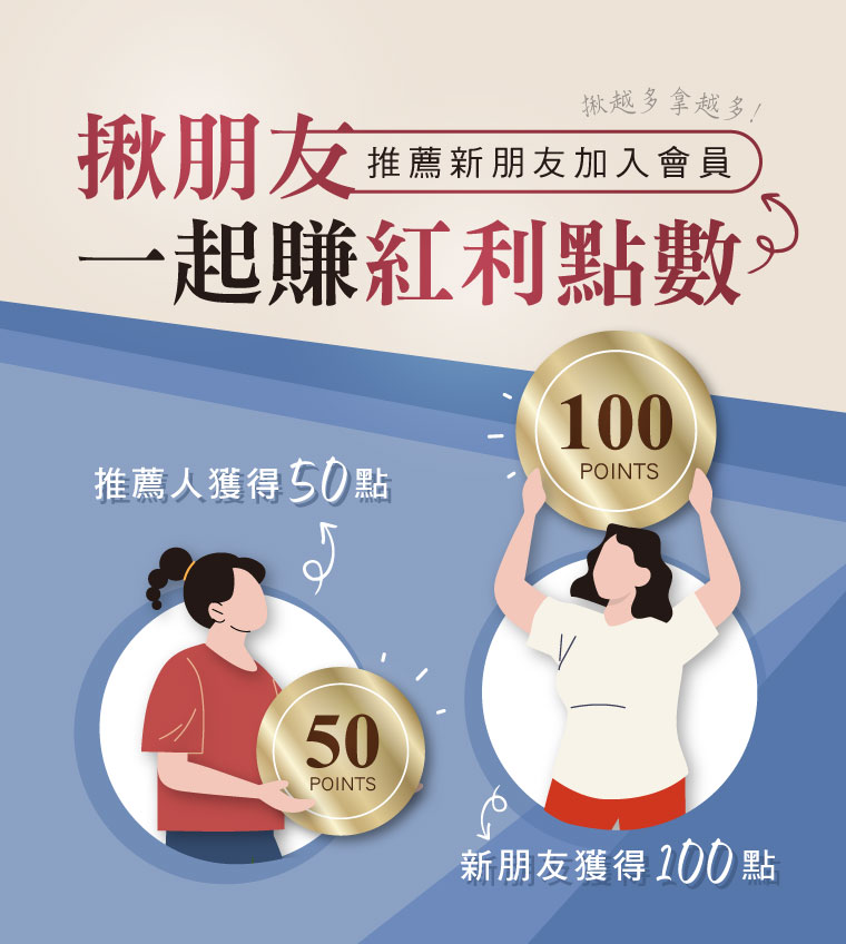 推薦好友享回饋