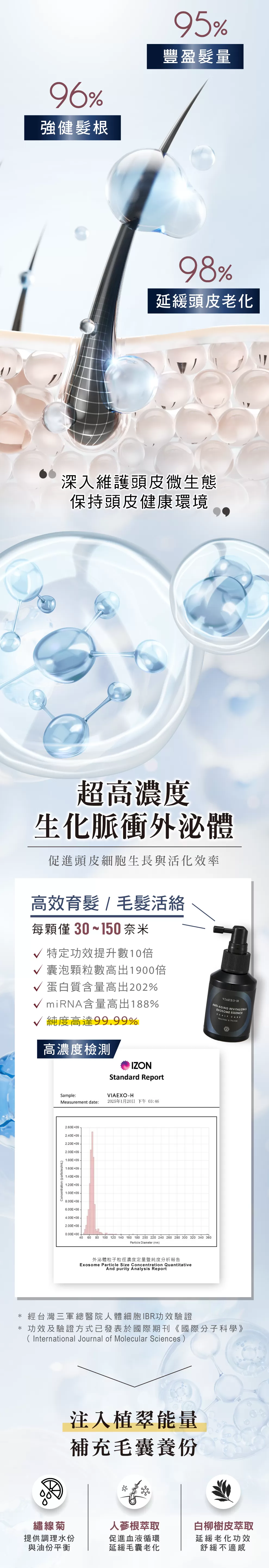 EXO泌髮抗醣賦活精華