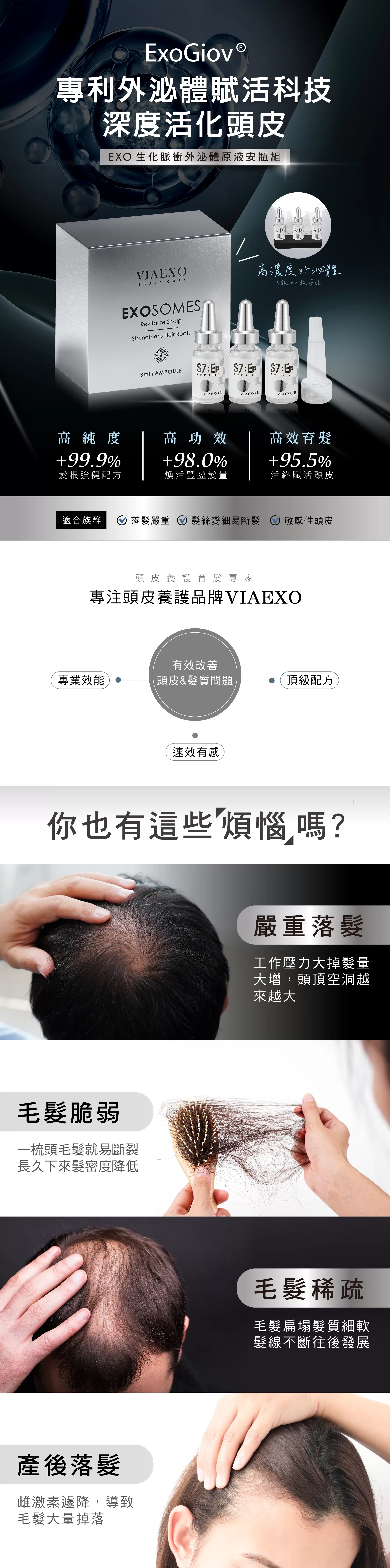 EXO生化脈衝外泌體原液安瓶組