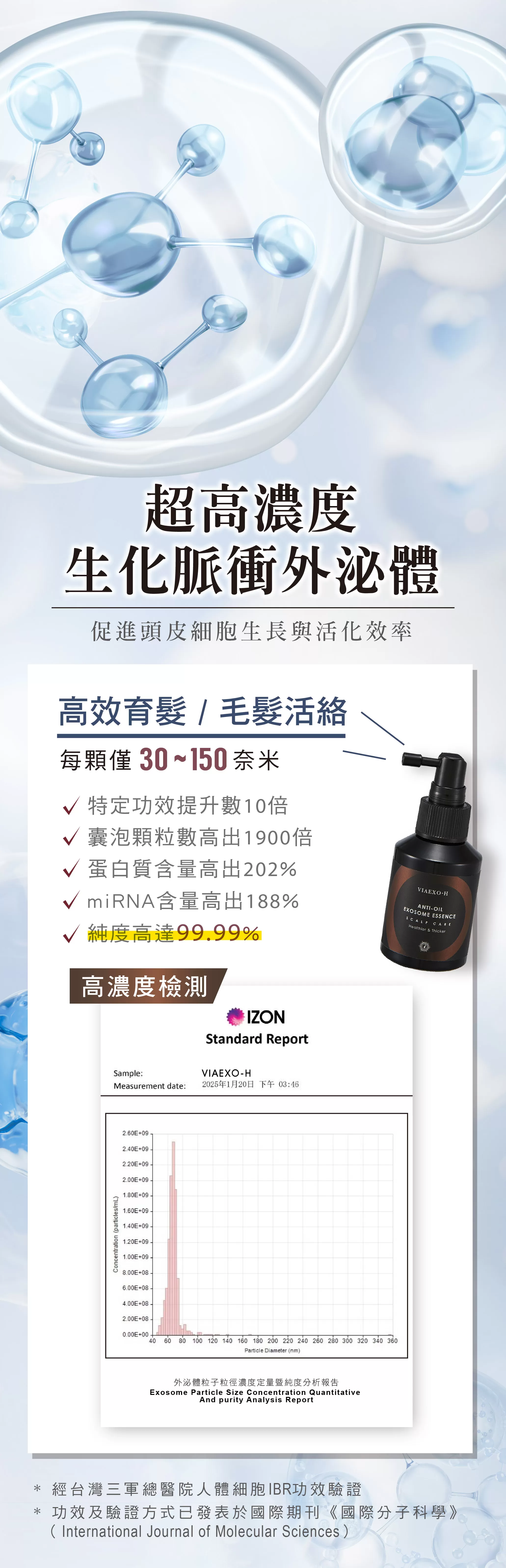 EXO泌髮控油精華